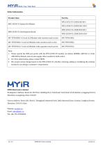 MYC-J335X-V2 System-On-Module Overview-14