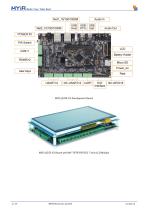MYC-J335X-V2 System-On-Module Overview-3