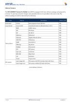 MYC-JX8MMA7-9