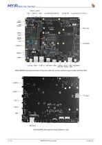 MYC-JX8MPQ-3