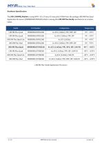 MYC-JX8MPQ-4
