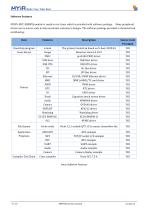 MYC-JX8MPQ-9