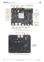 MYC-LMX9X-3