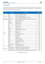 MYC-LMX9X-7