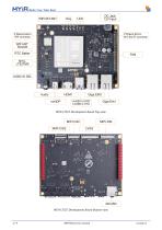MYC-LT527-3