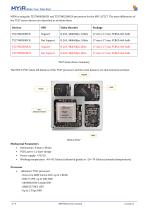 MYC-LT527-5