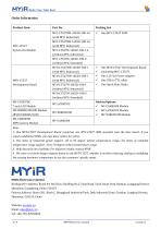 MYC-LT527-9