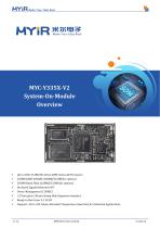 MYC-Y335X-V2-1
