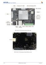 MYC-YA157C-V3-3