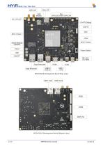 MYC-YG2LX-3
