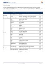 MYC-YG2UL-8