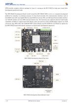 MYC-YM62X-3