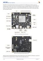 MYC-YT113i-3