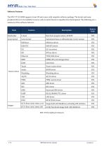 MYC-YT113i-7