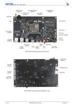 MYC-YT507H-3