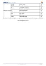 MYC-YT507H-9