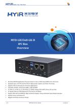 MYD-LR3568-GK-B IPC Box Overview-1