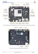 MYD-LR3568-GK-B IPC Box Overview-4