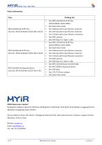 MYD-LR3568-GK-B IPC Box Overview-8