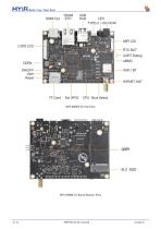 MYS-8MMX-V2 Overview-3