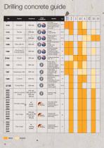 DIAGER-CATALOGUE-12