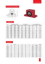 Pneumatic vibrator-3