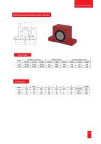 Pneumatic vibrator-4