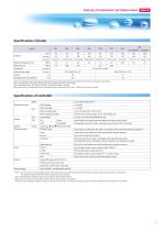 EWN-R Electromagnetic metering pumps-5