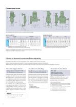 LK Metering pumps-6