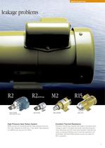 Magnetic drive gear pumps MDG series-3