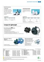 Magnetic drive pumps MD series-12