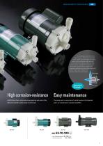 Magnetic drive pumps MD series-3