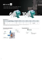 Magnetic drive pumps MD series-6