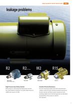 MDG Magnetic drive gear pumps-3