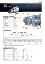 MDG Magnetic drive gear pumps-5