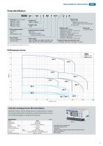 MDM NP-7
