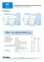MP series-2
