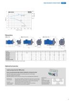MX-F magnet drive pumps-7