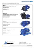 MX-F magnet drive pumps-8