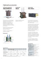 Serie CFD-8