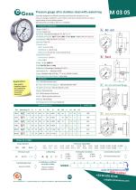 General catalogue | Temperature and pressure - 11