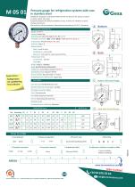 Pressure gauge with plastic case-8