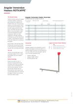 Angular Immersion Heaters ROTKAPPE®-2