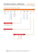Galvatherm - Cylindrical heaters, Type R-3