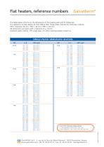 Galvatherm® - Flat heaters, type F for frost protection-2