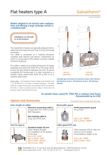 Galvatherm&reg; - Flat heaters, type A for frost protection