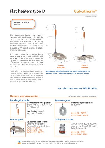 Galvatherm - Flat immersion heater - Type D