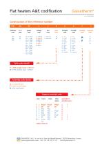 Galvatherm® - keeping from freezing storage tanks-2