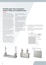 Plate Heat Exchanger SYNOTHERM®-2