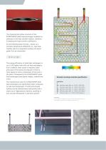 Plate Heat Exchanger SYNOTHERM®-3
